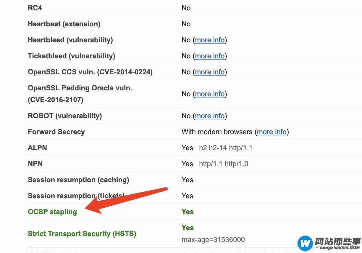 Java怎么使用openssl检测网站是否支持ocsp