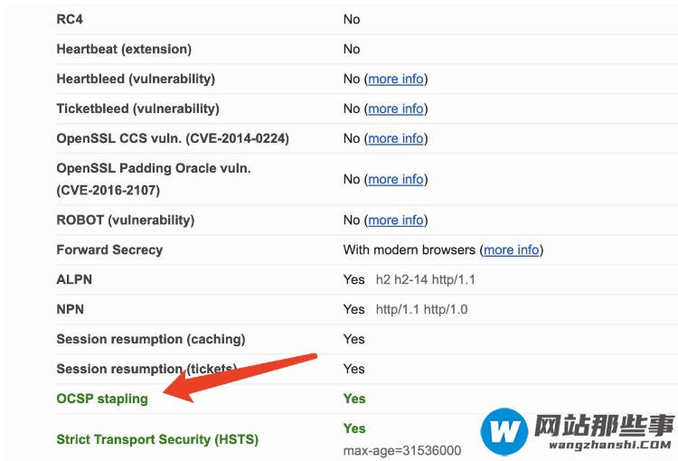 Java如何使用openssl检测网站是否支持ocsp