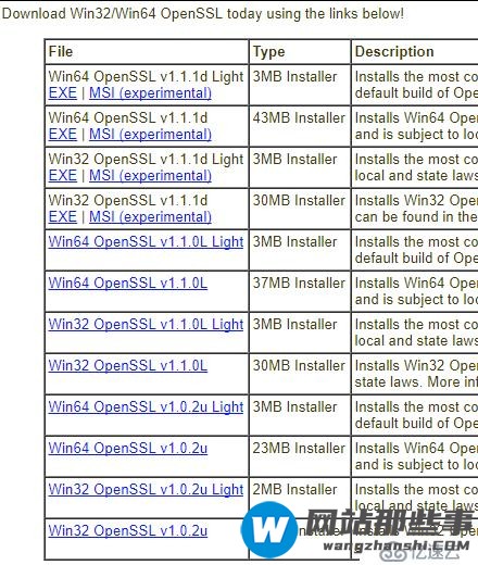 Windows中如何安装Openssl？