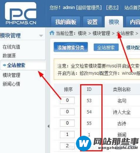 phpcms中typeid指的是什么