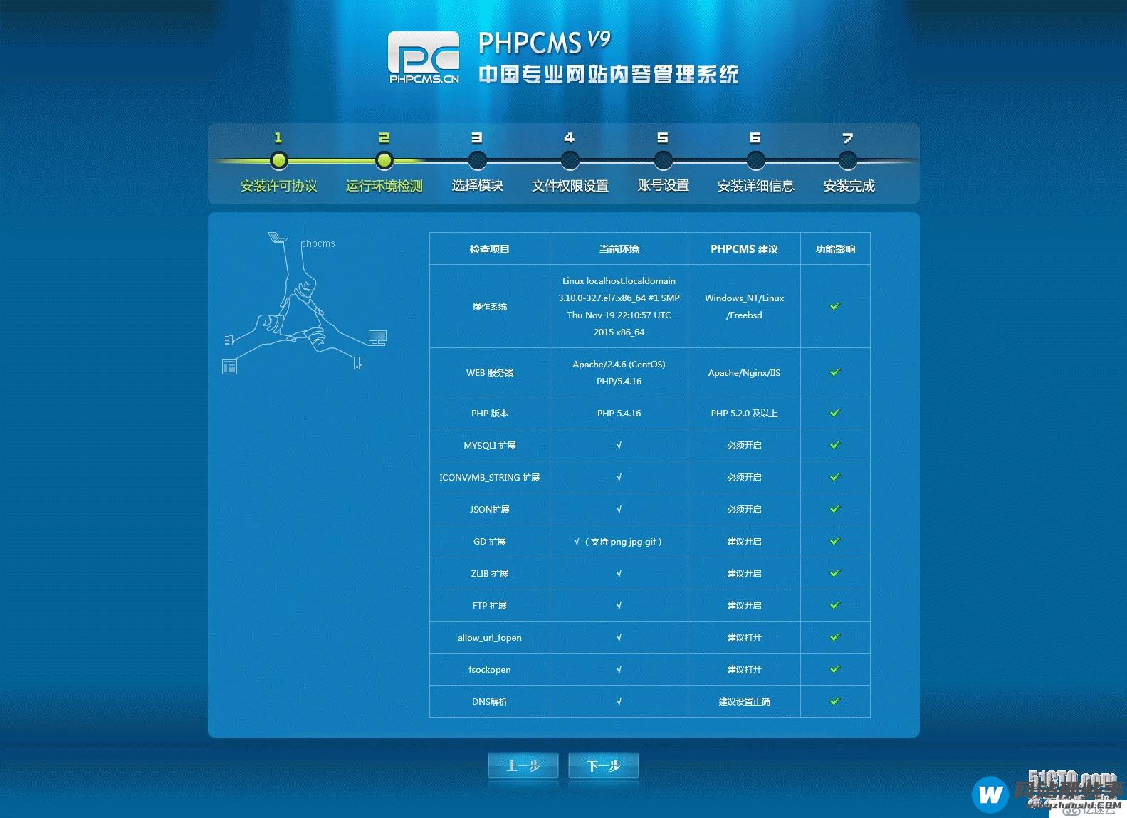 CentOS7下安装phpcmsV9步骤