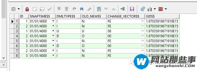 ORACLE物化视图怎么解决CMS数据同步与来不及的DATA PIPLELINE