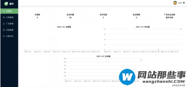 如何从零打造一款轻量且天然支持SSR的CMS系统-SimpleCMS