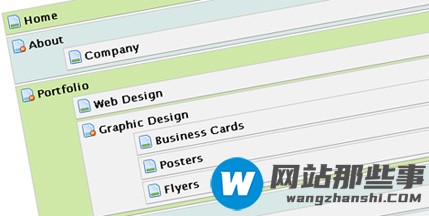 WordPress CMS化的必备插件有哪些