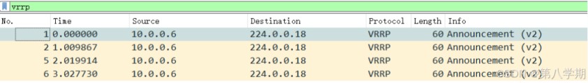 Nginx高可用Keepalived的具体使用