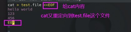 Linux命令如何输入输出重定向、追加