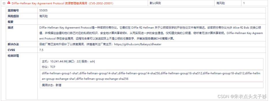 如何解决Diffie-Hellman Key Agreement Protocol资源管理错误漏洞(CVE-2002-20001)