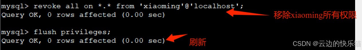 Linux中对mysql用户进行管理的操作代码