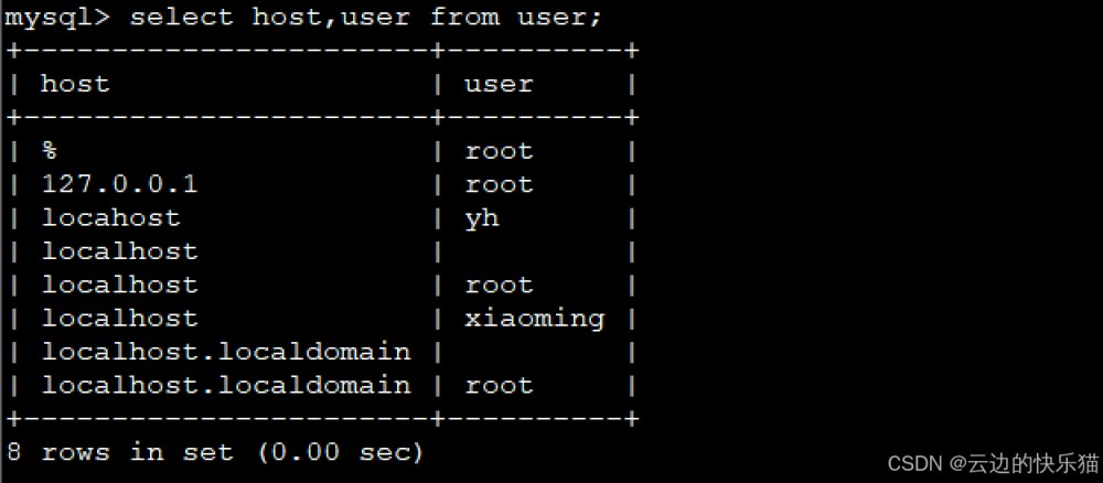 Linux中对mysql用户进行管理的操作代码