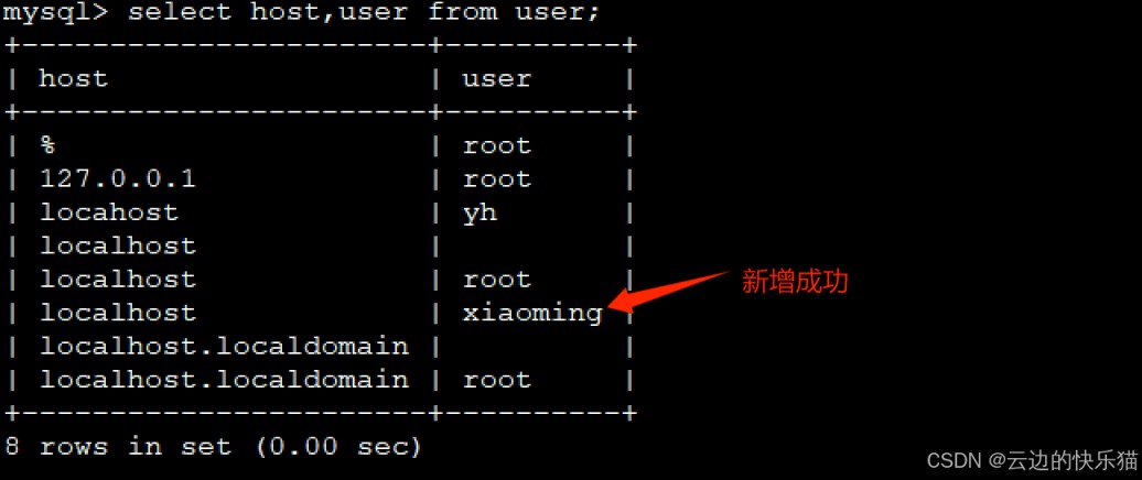 Linux中对mysql用户进行管理的操作代码