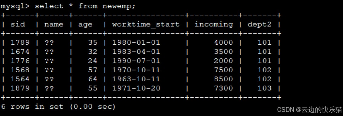 在Linux中备份mysql数据库和表的详细操作