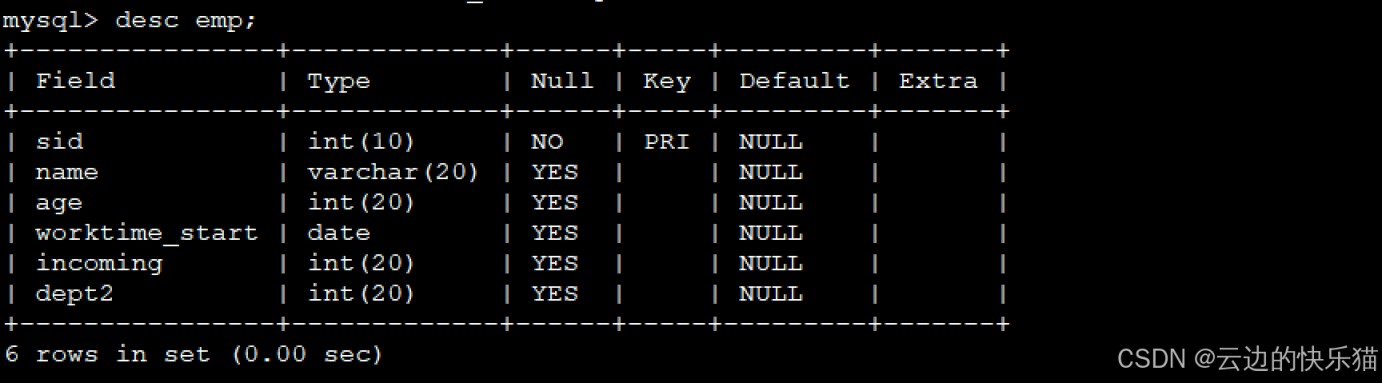 在Linux中备份mysql数据库和表的详细操作