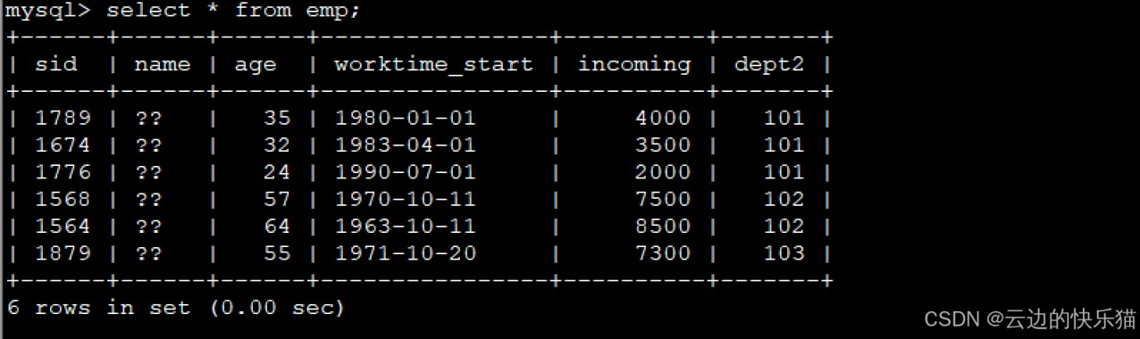 在Linux中备份mysql数据库和表的详细操作