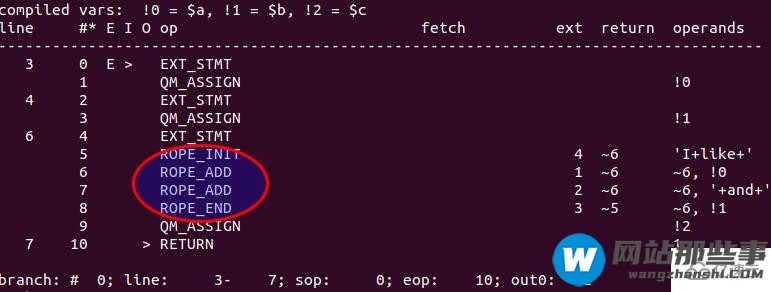 PHP7中字符串处理逻辑的优化方法