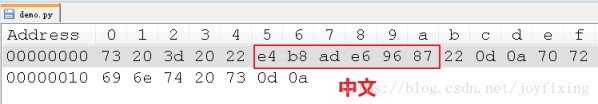 彻底搞懂 python 中文乱码问题(深入分析)