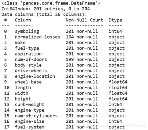 Python pandas如何获取数据的行数和列数