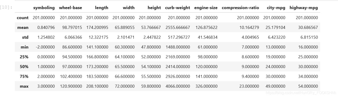 Python pandas如何获取数据的行数和列数